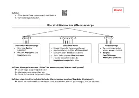 Vorschau - Stundenentwürfe - Säulen Altersvorsorge + Lösung - Seite 1