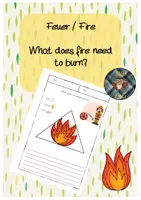 Vorschau - Arbeitsblätter - Miss Eula - What does fire need to burn? - Deckblatt