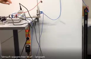 Vorschau - Experimente - Video: Versuch waagrechter Wurf langsam - Deckblatt