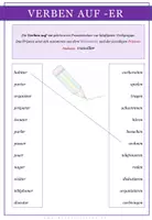 Aperçu - Expériences - Französisch: Verben auf -er, être und avoir - interaktiv - Page 3