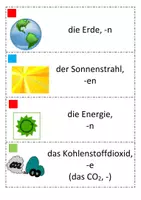 Vorschau - Bildkarten - "Alles in Bewegung" Treibhauseffekt Begriffskarten - Deckblatt