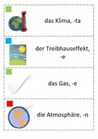 Vorschau - Bildkarten - "Alles in Bewegung" Treibhauseffekt Begriffskarten - Seite 3