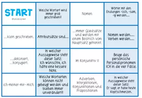 Vorschau - Spiele - Wiederholung - Jahresstoff - Deutsch 8. Klasse - Seite 2
