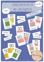 Vorschau - Poster - Zehnerzahlen Poster und Wortkarten Zahlenraum bis 100 - Deckblatt