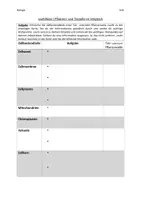 Vorschau - Arbeitsblätter - Laufdiktat mit Arbeitsblatt - Vergleich Tier- und Pflanzenzelle - Seite 3