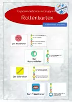 Vorschau - Mal- und Bastelvorlagen - Rollenkarten zum Experimentieren in 4er-Gruppen - Deckblatt