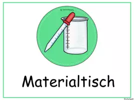 Vorschau - Mal- und Bastelvorlagen - Rollenkarten zum Experimentieren in 4er-Gruppen - Seite 2