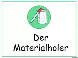 Vorschau - Mal- und Bastelvorlagen - Rollenkarten zum Experimentieren in 4er-Gruppen - Seite 3