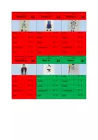 Vorschau - Spiele - Roboquartett ZR 20 Addition und Subtraktion - Seite 1