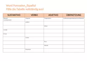 Vorschau - Arbeitsblätter - Spanisch: Word Formation mit dieser Tabelle trainieren - Deckblatt