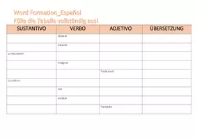 Vorschau - Arbeitsblätter - Spanisch: Word Formation mit dieser Tabelle trainieren - Seite 1