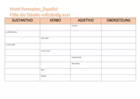 Vorschau - Arbeitsblätter - Spanisch: Word Formation mit dieser Tabelle trainieren - Seite 2