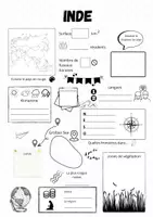 Aperçu - Affichage - Inde les caracteristiques - Page 1