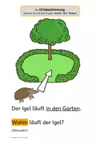 Vorschau - Poster - Poster Ortsbestimmung: Wohin? Wo? Woher? - Seite 1