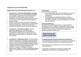 Vorschau - Stundenentwürfe - Unterrichtsentwurf Buchstabeneinführung W - Seite 3