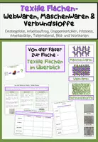 Vorschau - Arbeitsblätter - Textile Flächen - Webwaren, Maschenwaren, Verbundstoffe - Deckblatt