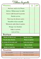 Aperçu - Apprentissages en autonomie - Système de points d'inspiration Barkley - Pack PREMIUM - Page 3