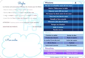 Aperçu - Apprentissages en autonomie - Système de points Barkley - Pack Licornes bleues PREMIUM - Page de couverture