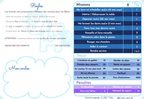 Aperçu - Affichage - Système de points Barkley – Edition LICORNES BLEUES - Page de couverture