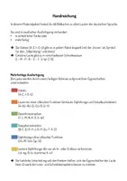Vorschau - Fördermaterial/Inklusion - Materialpaket: Lautkarten in Schreibschrift - mit und ohne Lineatur - Seite 3