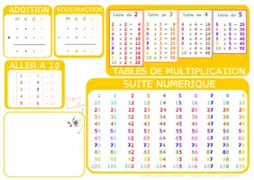 Aperçu - Apprentissages en autonomie - Sous-mains mémo maths Cycle 2 Jaune - Page 2