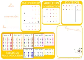 Aperçu - Apprentissages en autonomie - Sous-mains mémo maths CE2 CM1 Jaune - Page de couverture