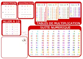 Aperçu - Apprentissages en autonomie - Sous-mains mémo maths Cycle 2 rouge - Page 2
