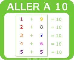 Aperçu - Inclusion - Sous-mains maths modulable CP -> CM1 - Edition Vert PREMIUM - Page 3