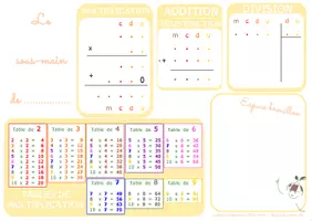 Aperçu - Apprentissages en autonomie - Sous-mains maths modulable CP->CM1 - Edition Jaune PREMIUM - Page de couverture