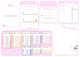 Aperçu - Apprentissages en autonomie - Sous-mains maths modulable CP -> CM1 - Edition Rose PREMIUM - Page de couverture