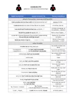 Vorschau - Poster - Vokabelliste + Handout zu politeness & intercultural misunderstandings (Business English) - Deckblatt