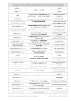 Vorschau - Poster - Vokabelliste + Handout zu politeness & intercultural misunderstandings (Business English) - Seite 1