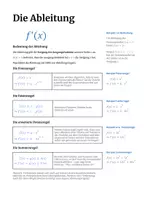 Vorschau - Arbeitsblätter - Handout zur Ableitung: Potenz- und Summenregel - Deckblatt