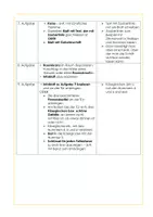 Vorschau - Stundenentwürfe - Escape Room Glauben - Begegne dem (kath.)Glauben anders - Seite 3