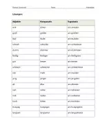 Vista previa - Hojas de trabajo - Steigerung der Adjektive - Arbeitsblatt - página 1
