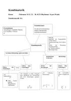 Vorschau - Stundenentwürfe - Kombinatorik Arbeitsplan 4. Klasse - Deckblatt