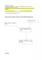 Vorschau - Stundenentwürfe - Kombinatorik Arbeitsplan 4. Klasse - Seite 3