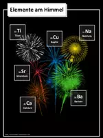 Vorschau - Poster - Flammenfärbung Feuerwerk - Seite 2
