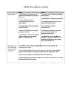 Vorschau - Arbeitsblätter - Arbeitsblatt "Athen und Sparta" (mit Lösung) - Seite 2