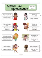 Aperçu - Cartes d'exercices - Allemand - Cartes - Vocabulaire "Les sentiments" - Page 3