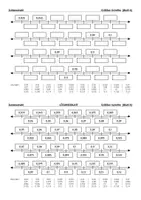 Vorschau - Arbeitsblätter - Übungen Zahlenstrahl Dezimalzahlen (Materialpool) - Seite 3