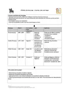 Vorschau - Arbeitsblätter - Arbeitsblatt "Kreuzzüge" (mit Lösung) - Seite 2