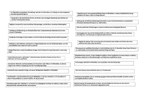 Vorschau - Mal- und Bastelvorlagen - Arbeitsblatt "Begriffe des Mittelalters" (mit Lösung) - Seite 1