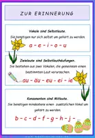 Vorschau - Arbeitsblätter - "Die Sache mit den langen und kurzen Vokalen" - Ostern - Seite 2