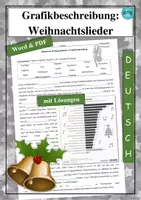 Vorschau - Arbeitsblätter - Grafikbeschreibung Thema Weihnachtslieder - als PDF & Word - Deckblatt