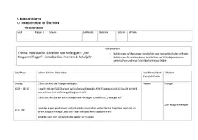 Vorschau - Stundenentwürfe - Individuelles Schreiben von Anfang an nach Beate Leßmann #edulights22 - Seite 1