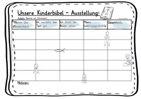 Vorschau - Arbeitsblätter - AB Kinderbibel-Bewertung nach Kinderbibelausstellung - Deckblatt