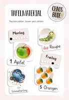 Vorschau - Präsentationen/Tafelbilder - Tafelmaterial zum Nacherzählen der Raupe Nimmersatt (Eric Carle) - Deckblatt