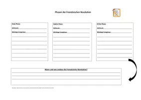 Vorschau - Arbeitsblätter - Arbeitsblatt "Phasen der Französischen Revolution" (Lösung) - Seite 1