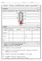 Vorschau - Experimente - Test/LZK: Vom Schätzen zum Messen (physikalische Größen, Thermometer, Messgeräte) - Seite 2